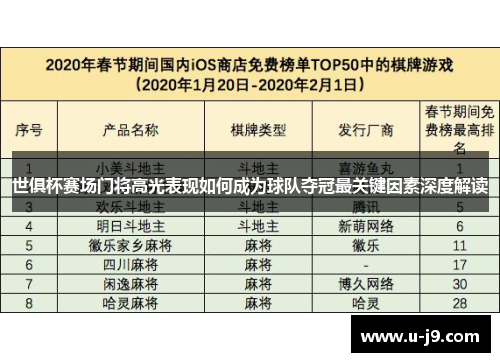 世俱杯赛场门将高光表现如何成为球队夺冠最关键因素深度解读 世俱杯赛场门将高光表现如何成为球队夺冠最关键因素深度解读