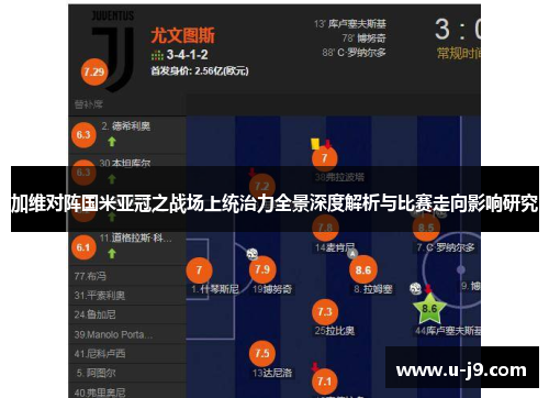 加维对阵国米亚冠之战场上统治力全景深度解析与比赛走向影响研究 加维对阵国米亚冠之战场上统治力全景深度解析与比赛走向影响研究