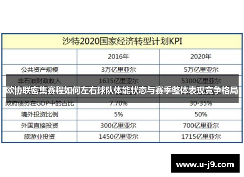 欧协联密集赛程如何左右球队体能状态与赛季整体表现竞争格局