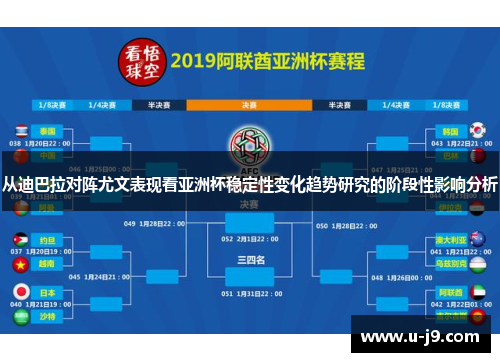 从迪巴拉对阵尤文表现看亚洲杯稳定性变化趋势研究的阶段性影响分析